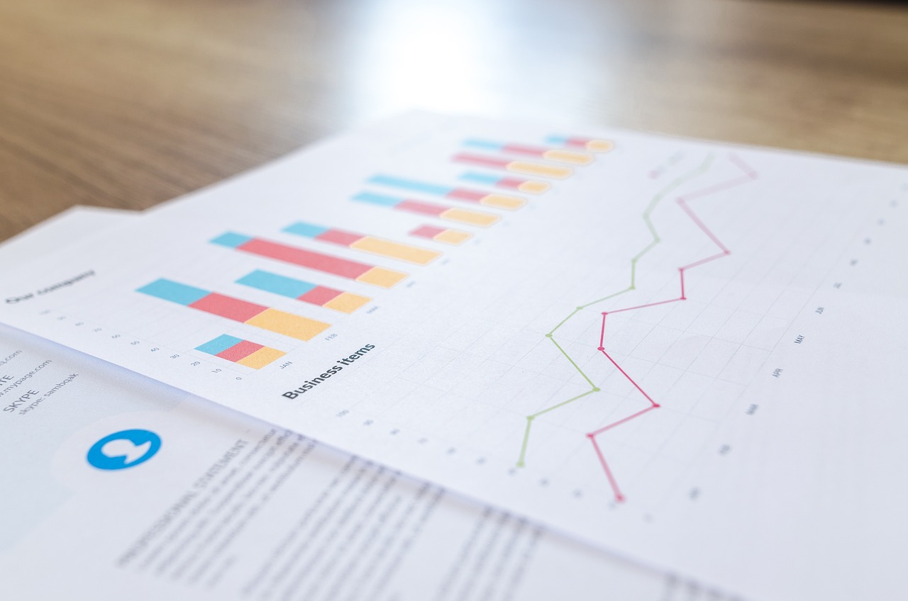 Financial Score on paper